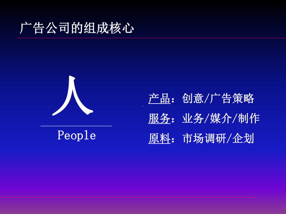 广告公司和人力资源管理课件.ppt_第3页