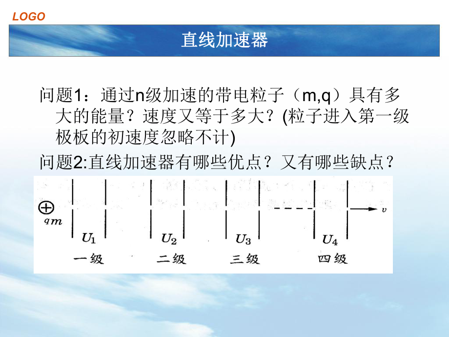 回旋加速器课件.ppt_第2页