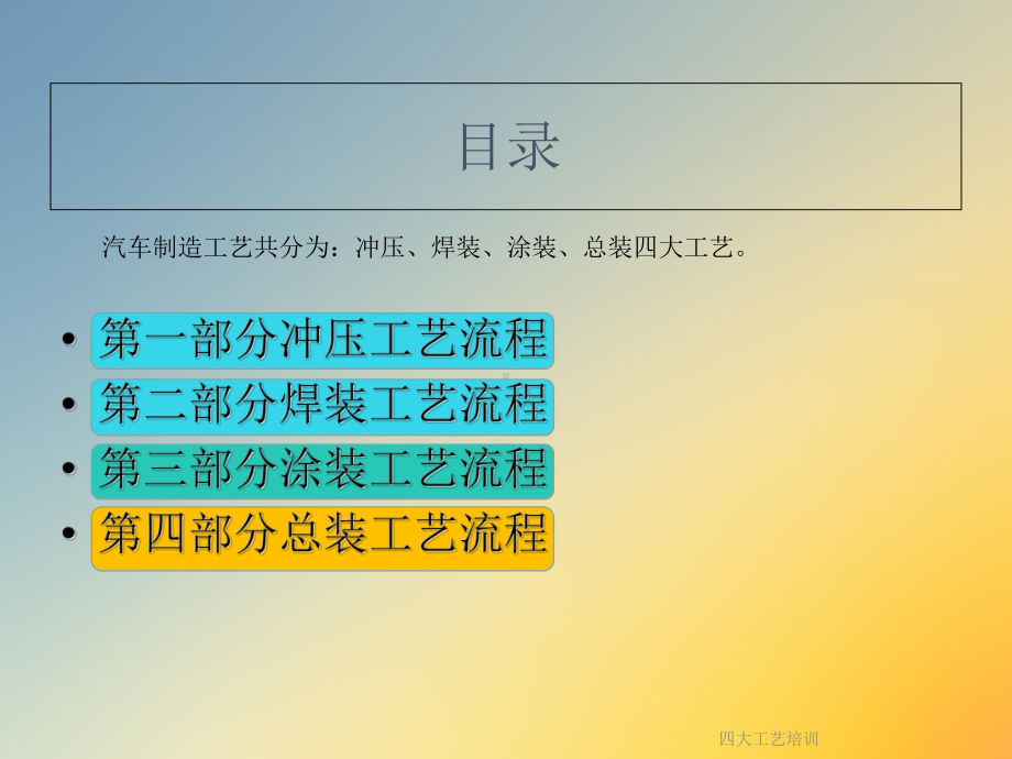 四大工艺培训课件.ppt_第2页