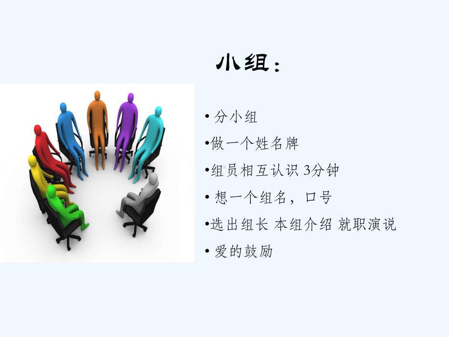 内训师之理念篇课件.ppt_第2页