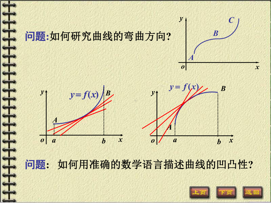 函数的凹凸性与函数的作图课件.ppt_第2页