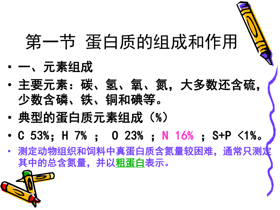 动物营养学课件第四章蛋白质与动物营养.ppt_第3页