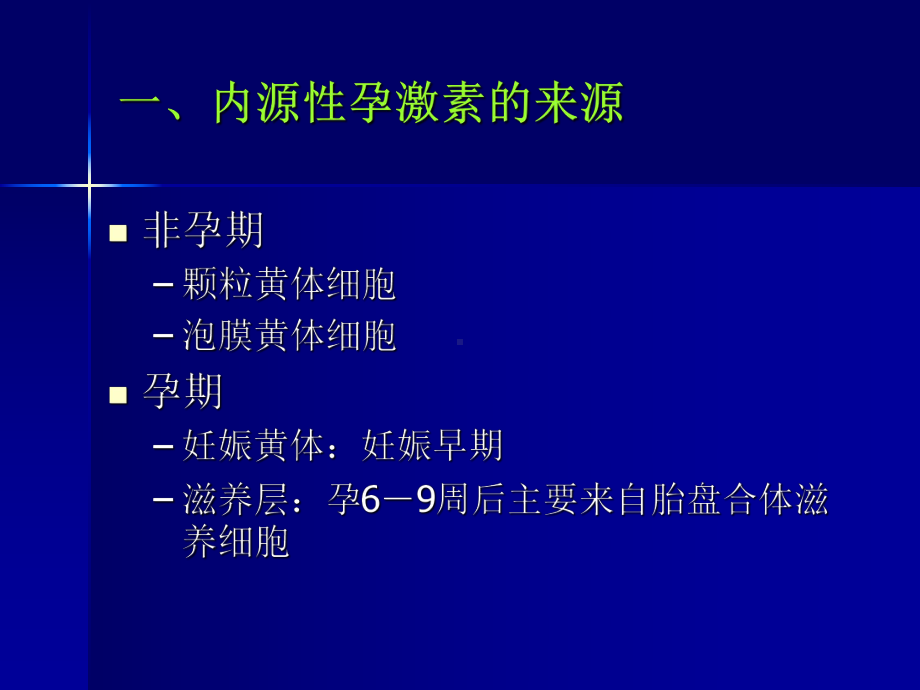 孕激素的临床应用合肥课件.ppt_第2页