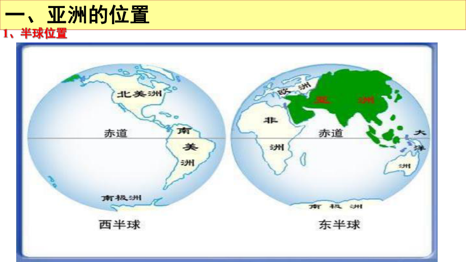 初中学业水平复习课件-商务星球版七级下册-认识大洲-).pptx_第2页