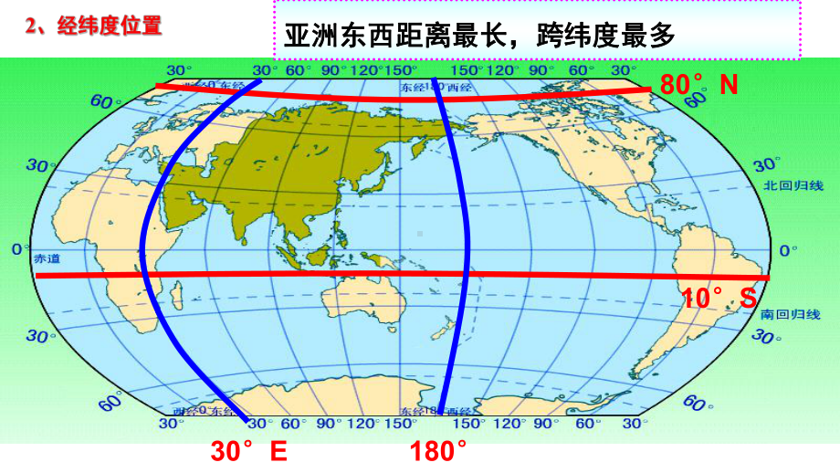 初中学业水平复习课件-商务星球版七级下册-认识大洲-).pptx_第3页