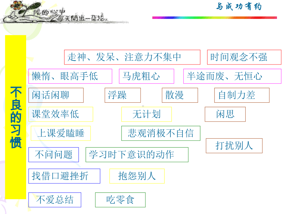 克服坏习惯课件.ppt_第2页