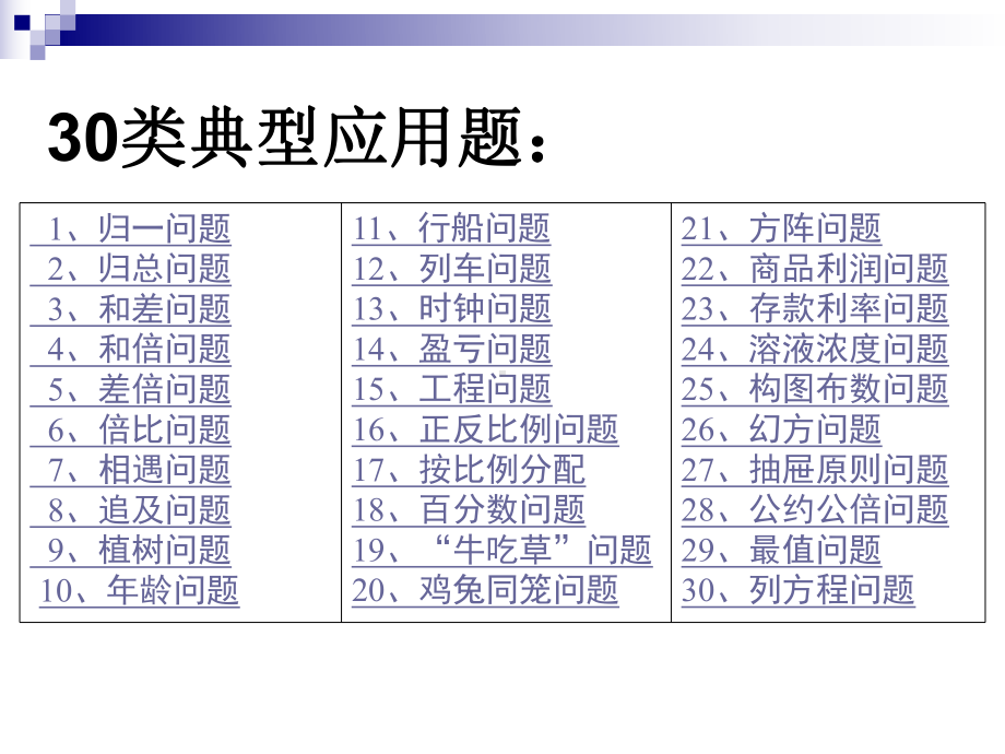 小学数学应用题解题思路及方法课件.ppt_第3页