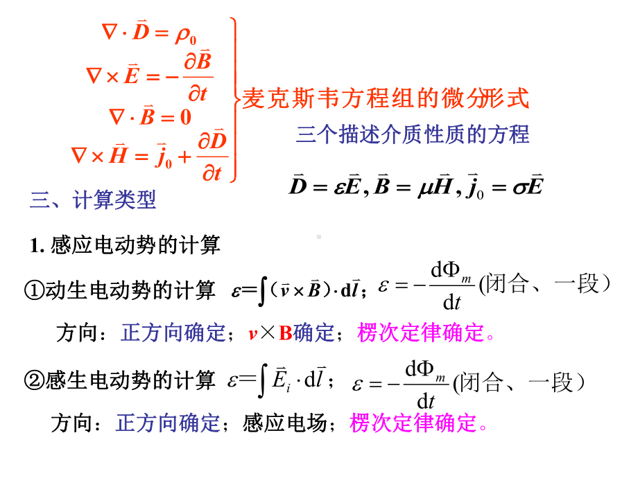 变化的电磁场习题课课件.ppt_第2页