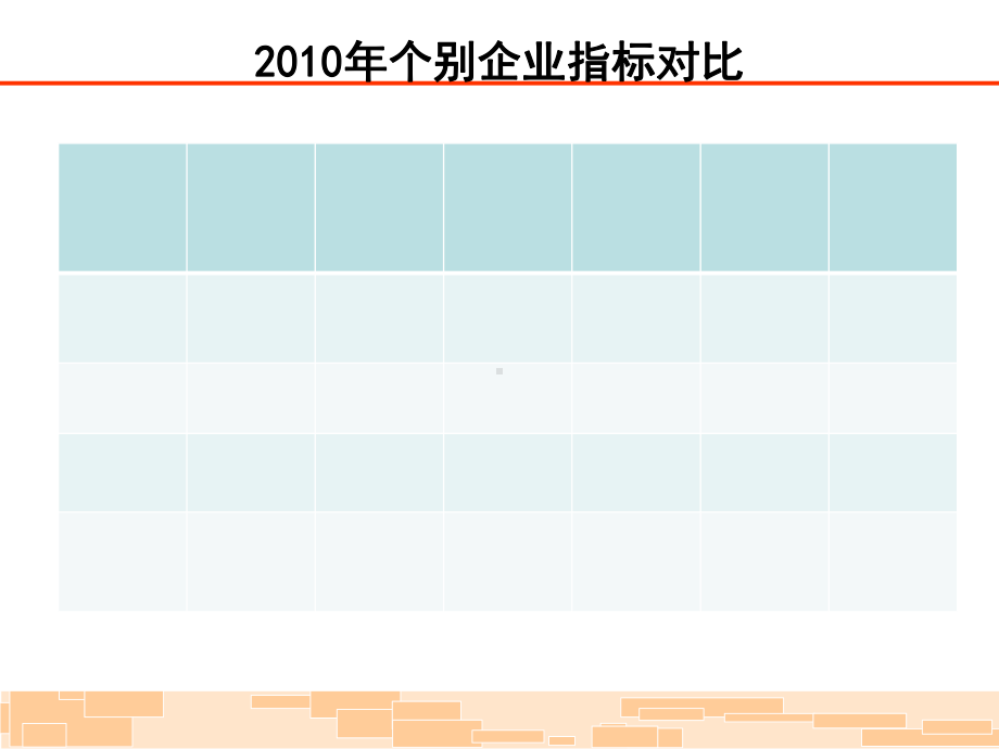 包钢精益生产概念和实施(-108张)课件.ppt_第3页