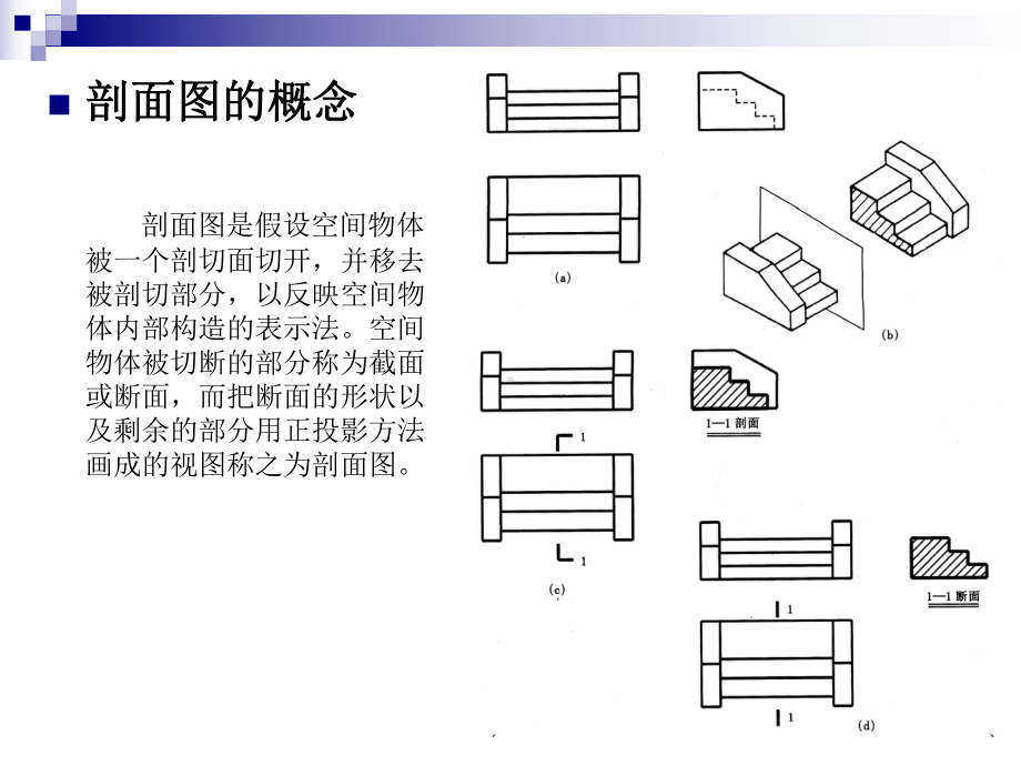 制图的基本技法课件.ppt_第2页