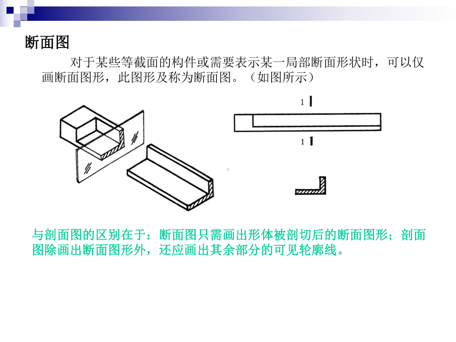 制图的基本技法课件.ppt_第3页