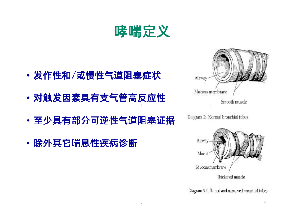 儿童哮喘的早期诊断台州课件.ppt_第3页