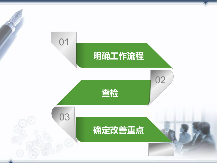 品管圈现状把握讲解课件.ppt_第3页