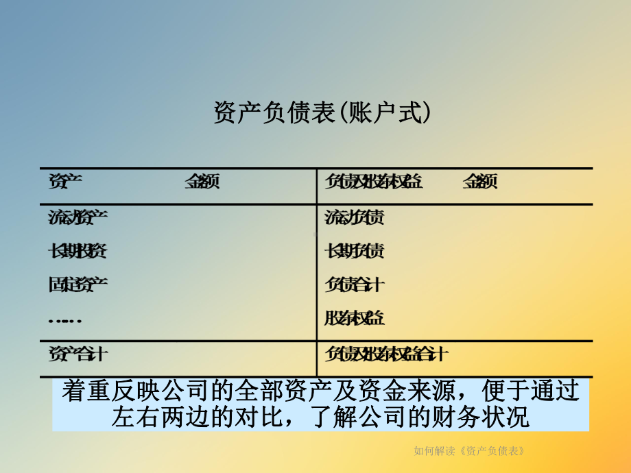 如何解读《资产负债表》课件.ppt_第2页