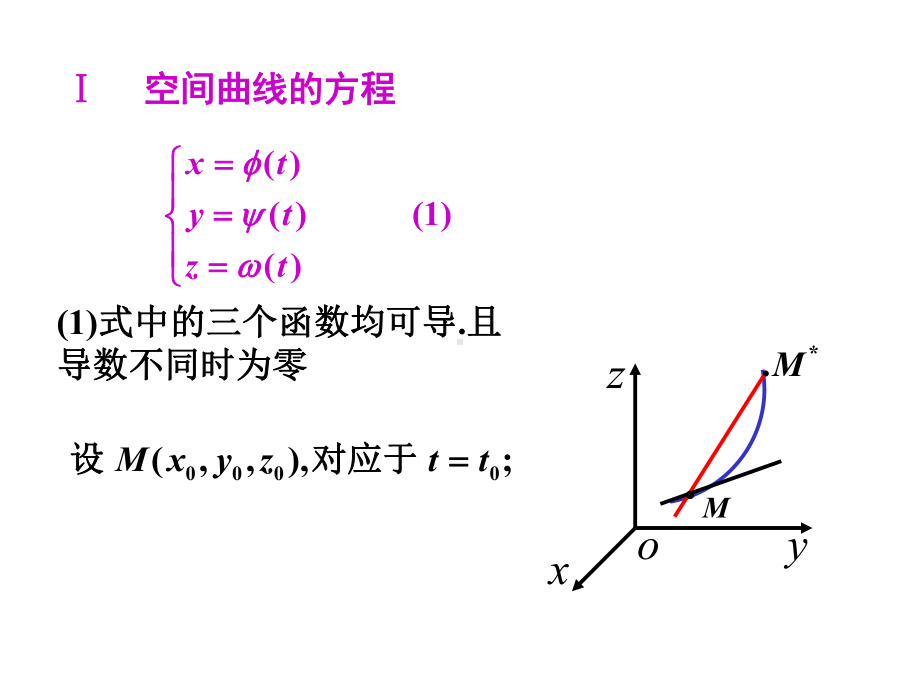 微分法在几何上的应用06072课件.ppt_第3页