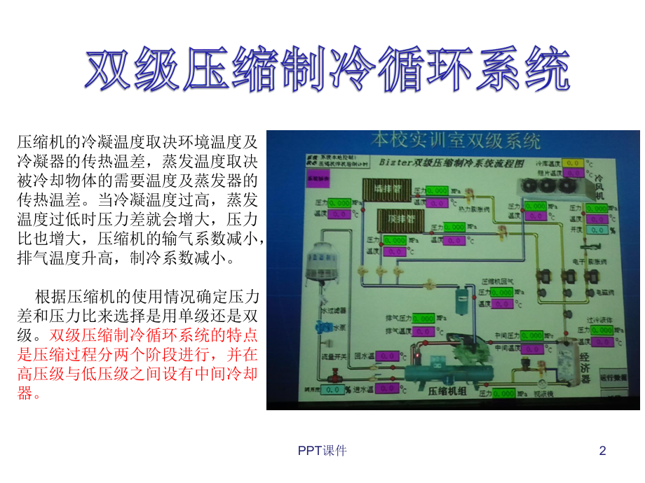 双级压缩制冷-课件.ppt_第2页