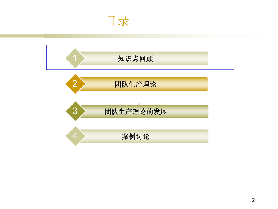 团队生产理论完整课件.ppt_第2页