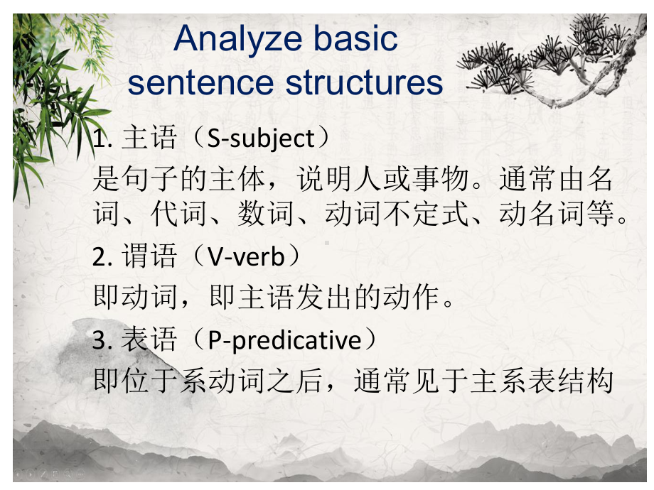 初高中知识衔接Welcome-Unit-discovering-useful-structures-12张课件.pptx--（课件中不含音视频）_第2页