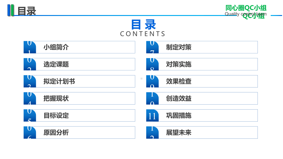 医院医疗手术品管圈通用模板课件.pptx_第2页