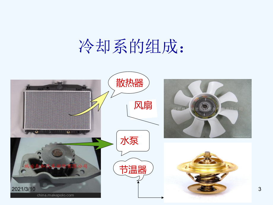 冷却液的检查与更换课件.pptx_第3页