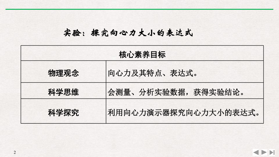 向心力-第课时-实验：探究向心力大小的表达式课件.pptx_第2页