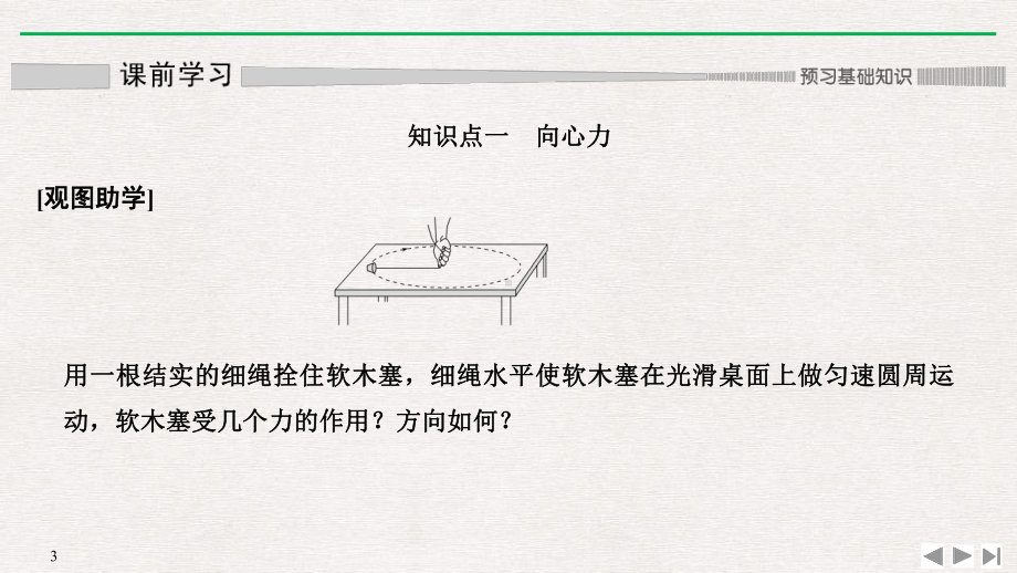 向心力-第课时-实验：探究向心力大小的表达式课件.pptx_第3页