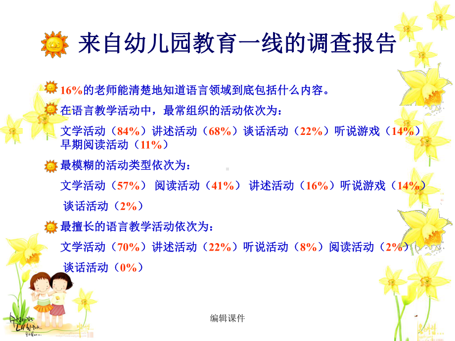 幼儿园语言教学活动的有效组织课件.ppt_第3页