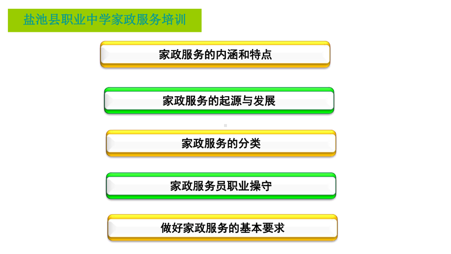 家政服务员培训讲座课件.ppt_第2页