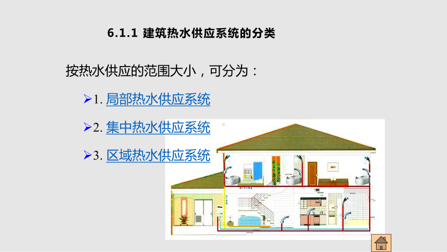 建筑热水供应系统课件.pptx_第2页