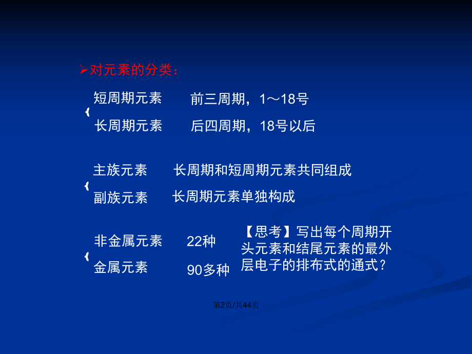 原子结构与元素的性质学习教案课件.pptx_第2页