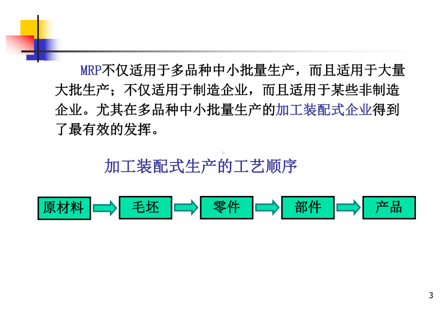 制造资源计划与企业资源计划课件.ppt_第3页