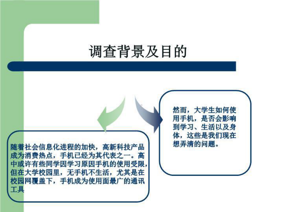 大学生手机使用情况调查报告-课件.ppt_第3页