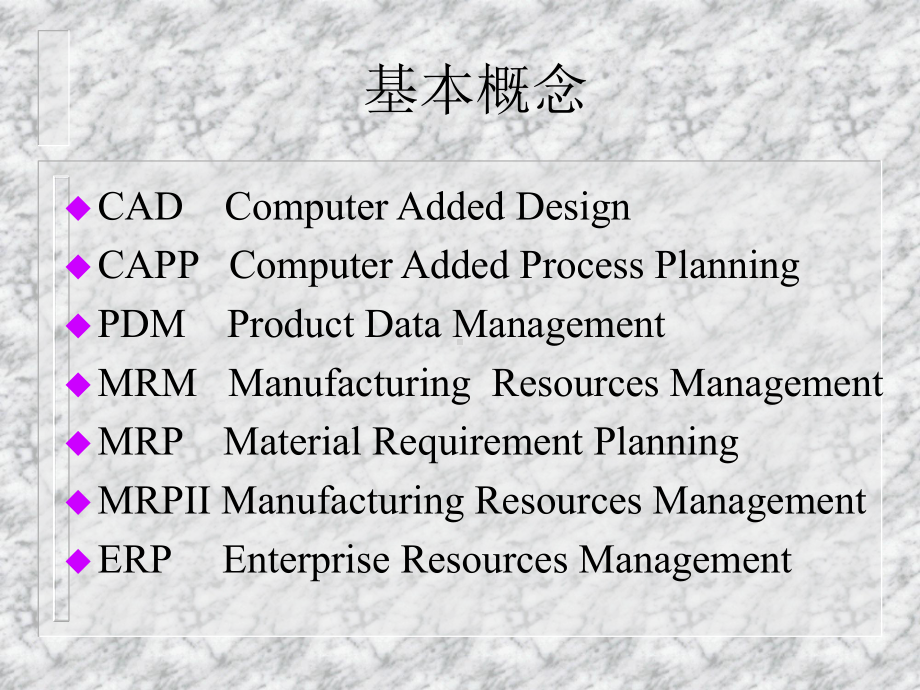 信息集成策略及实施课件.ppt_第2页