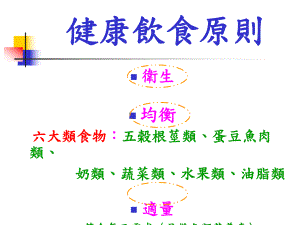 健康饮食原则课件.ppt