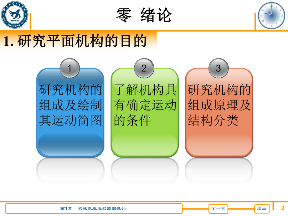 平面机构自由度计算课件.ppt_第2页