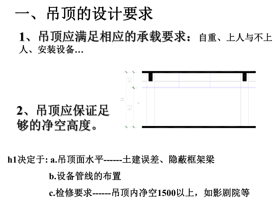 建筑装修-顶棚构造课件.ppt_第2页