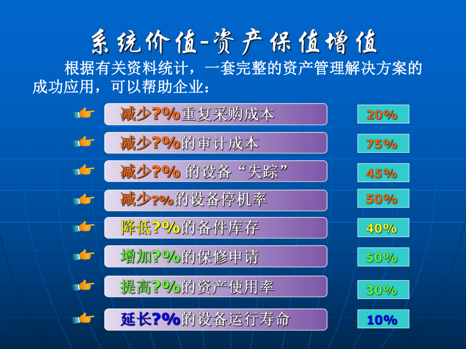 固定资产(实物)管理系统-系统介绍-(动态版ky)课件.ppt_第3页