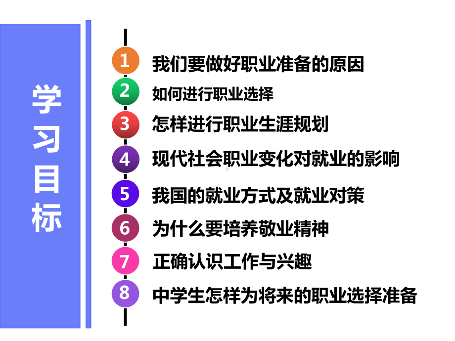 多彩的职业课件.pptx_第3页