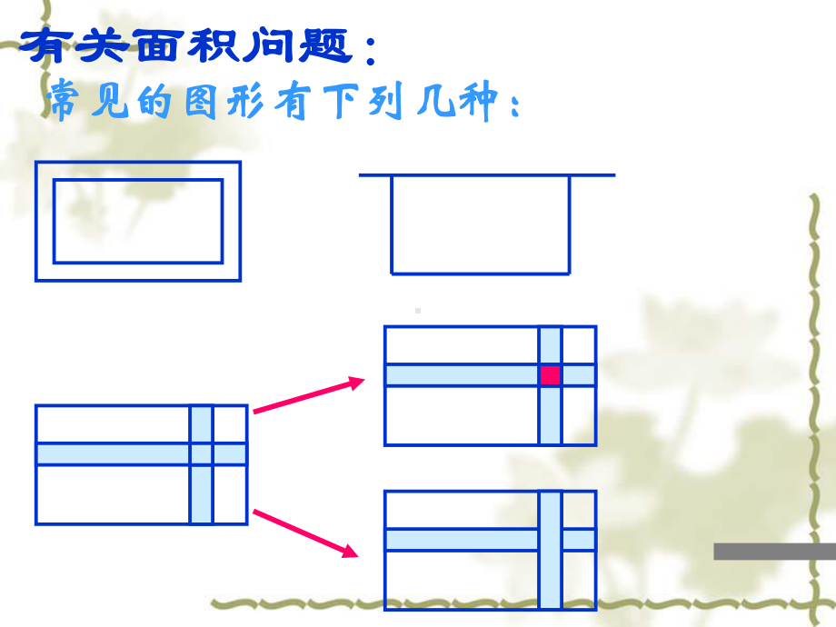 实际问题一元二次方程课件.ppt_第3页