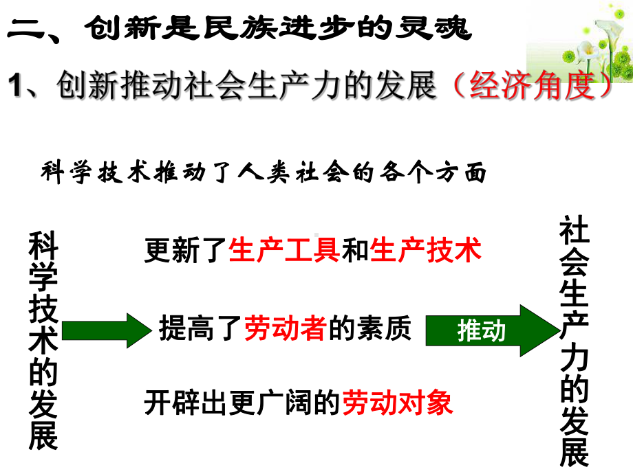 创新是民族进步的灵魂教学讲义课件.ppt_第3页