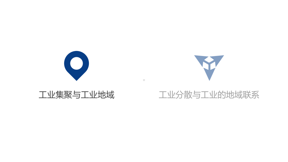 工业地域的形成演示课件.pptx_第3页