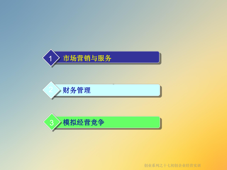 创业系列之十七初创企业经营实训课件.ppt_第2页