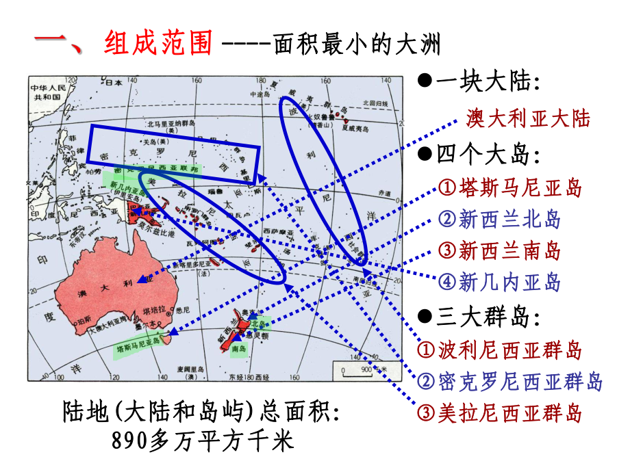 大洋洲和澳大利亚两极地区课件.ppt_第2页