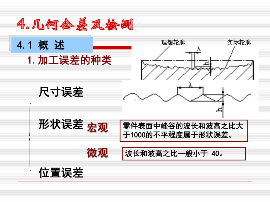 几何公差及检测课件.ppt_第1页