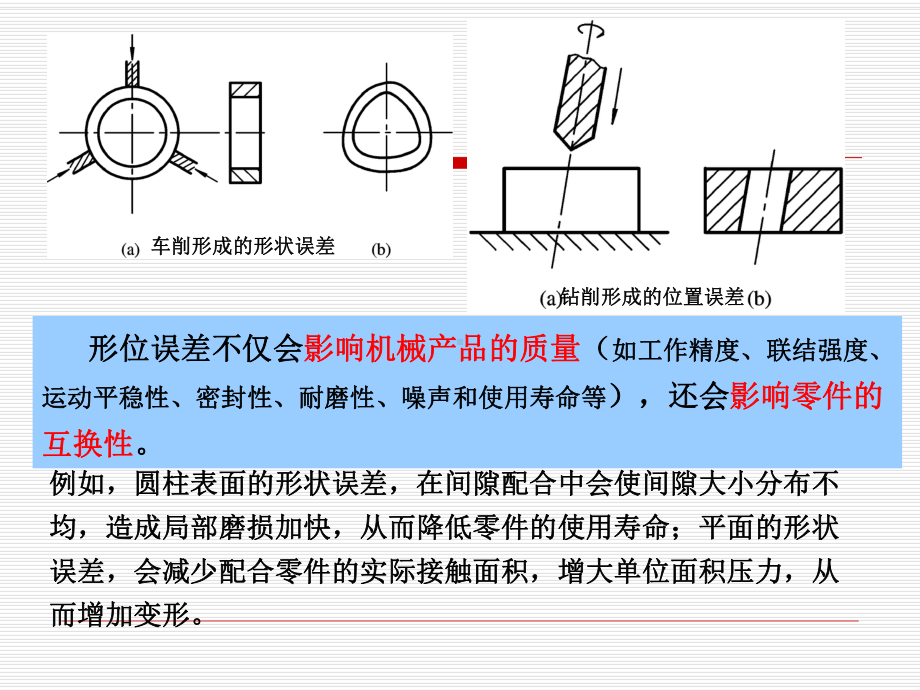 几何公差及检测课件.ppt_第2页