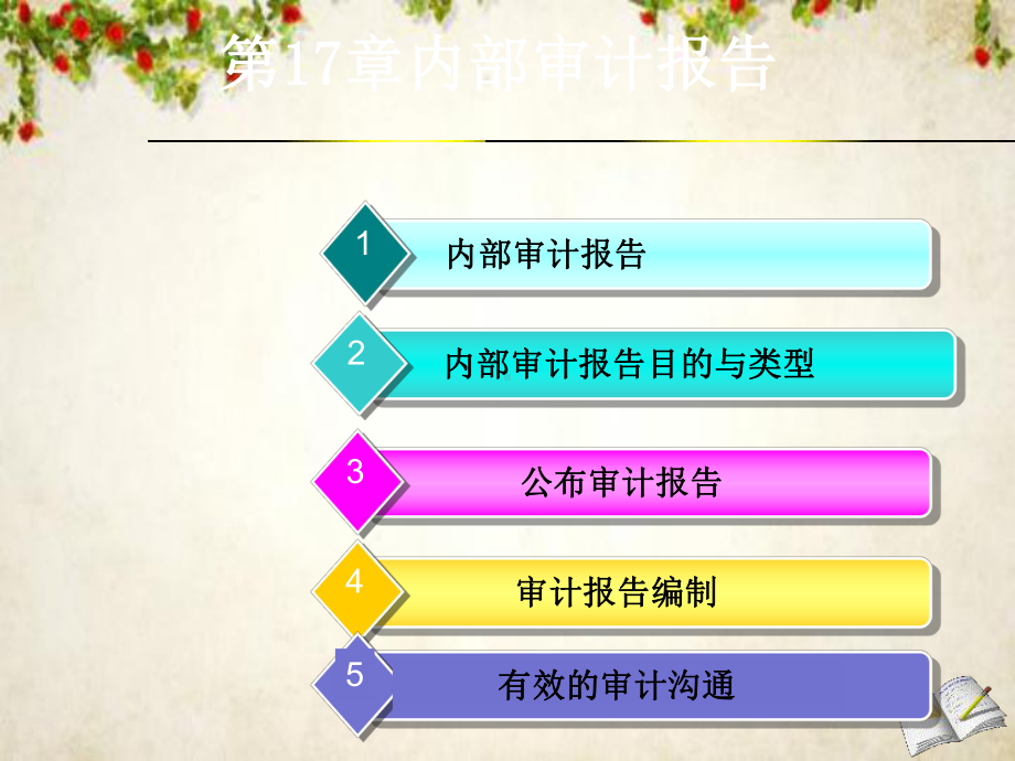 内部审计报告与后续审计(-30张)课件.ppt_第1页