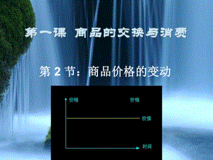 商品价格的变动课件.ppt