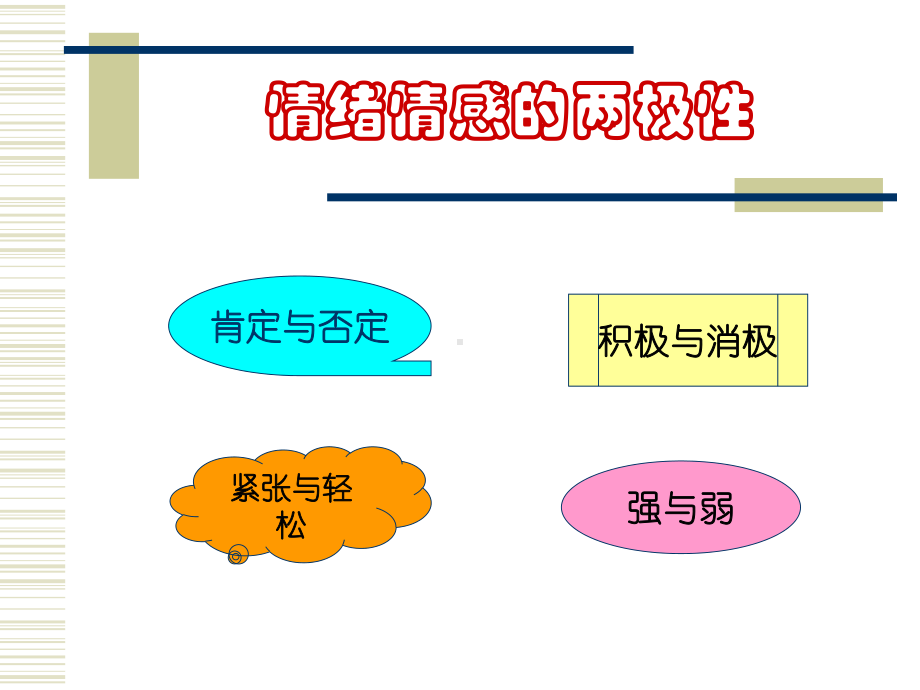 医护心理学--06情绪与情感共51张课件.ppt_第3页