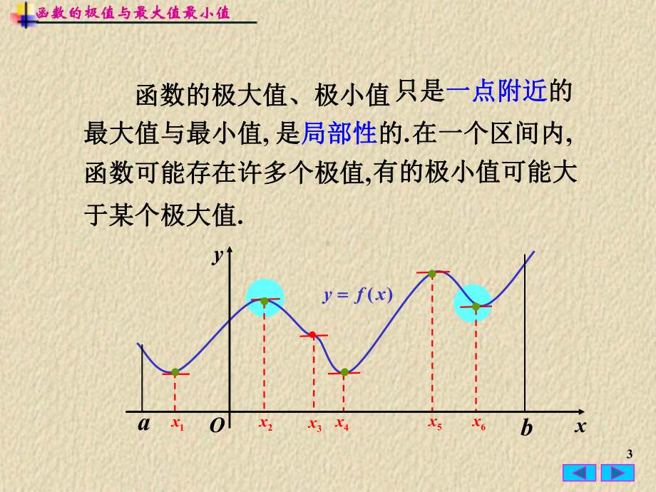 函数极值与最值课件.ppt_第3页