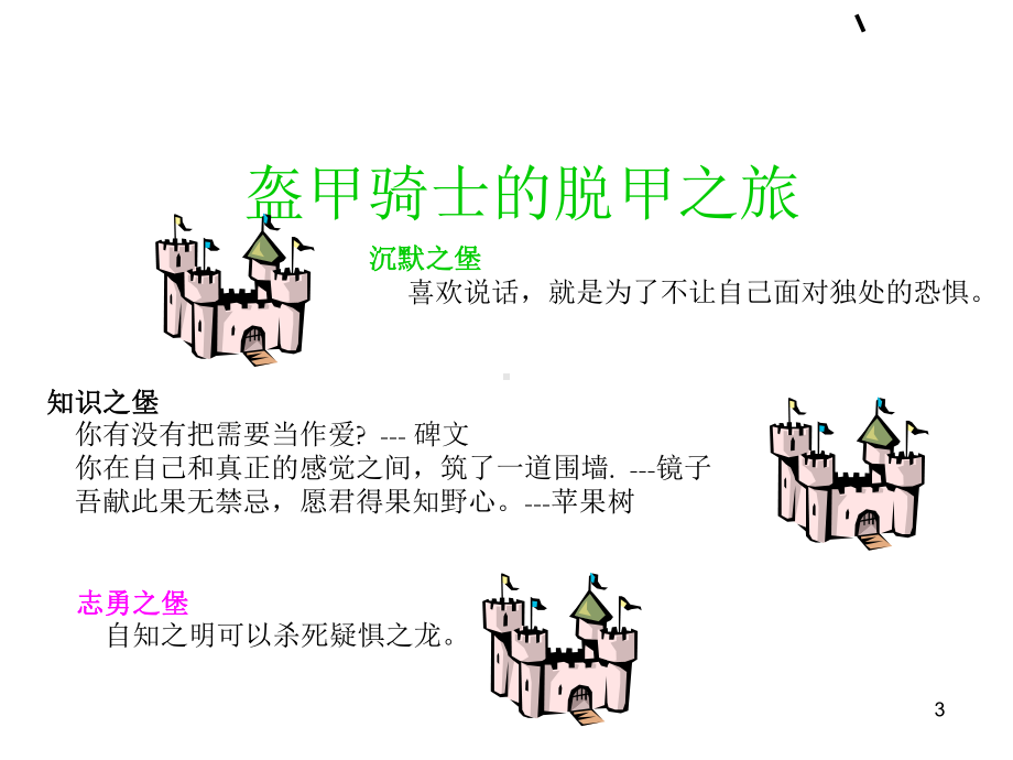 创建学习型组织与提升企业竞争力课件.ppt_第3页